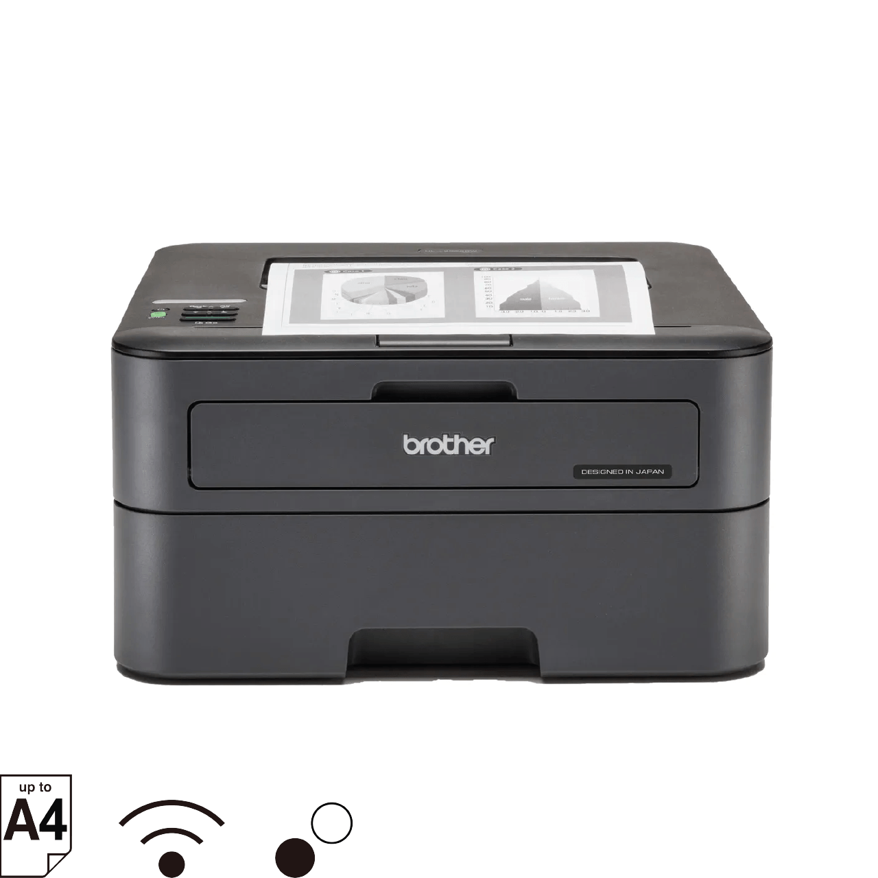 Brother HL-L2366DW