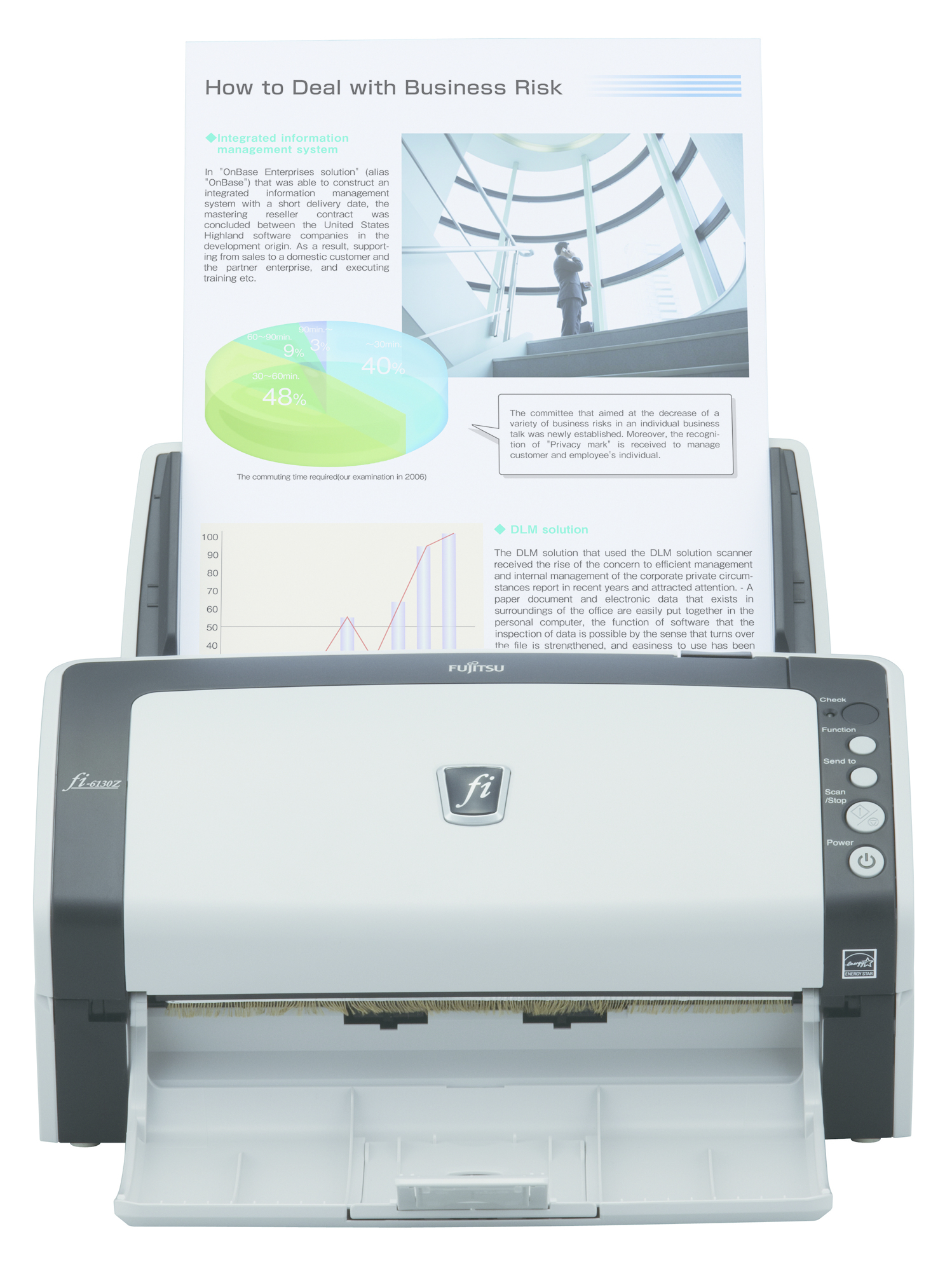 Fujitsu fi-6130Z